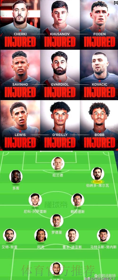 罗曼诺抛出曼联主帅人选重磅消息,并透露官方宣布时间表 罗曼诺抛出曼联主帅人选重磅消息,并透露官方宣布时间表