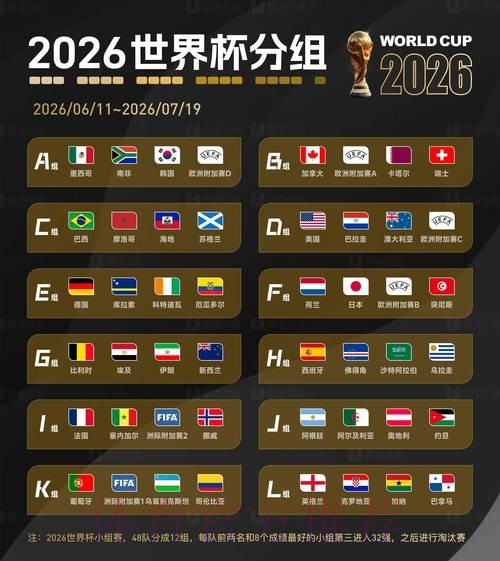 2026世界杯外围分析最新网址