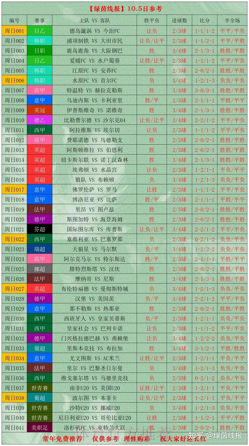 世界杯比分网页版热门 世界杯比分网页版热门