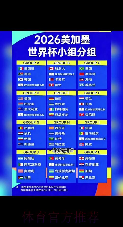 2026世界杯预测下载最佳 2026世界杯预测下载最佳